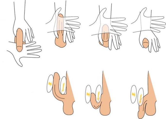 peenise painutamine selle suurendamiseks